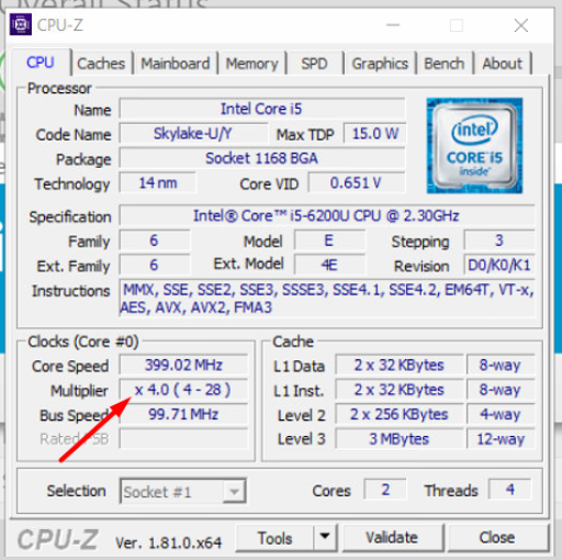 Blog - CPU Multiplier | PNG