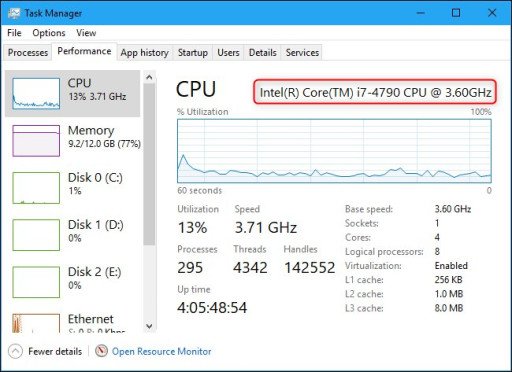 Blog - Check CPU | JPG