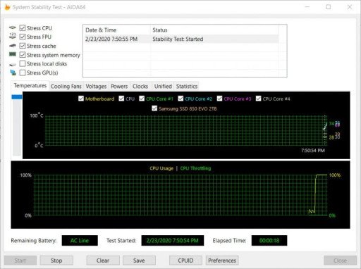 Blog - Stress Test | JPG